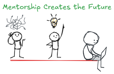 Mentorship Creates the Future
