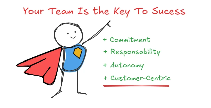 Your Team Is the Key to Success